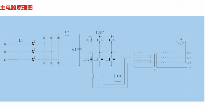 工業(yè)變頻電源7.png